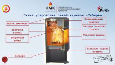 Недорогой камин с дровницей Сибирь 8 фото в Бресте