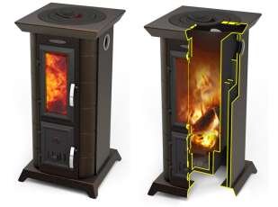 Отопительная печь Термофор Статика Тетра, чёрная бронза фото в Бресте