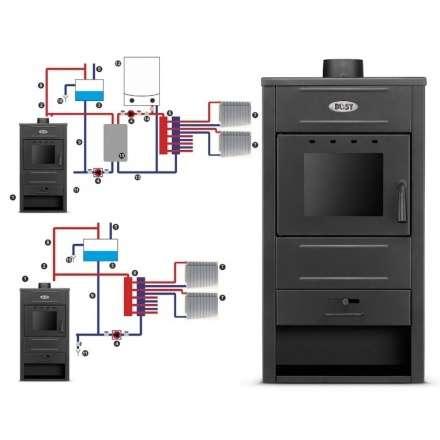 Печь-камин Blist B2 E с водяным контуром Амазонка бай фото в Бресте