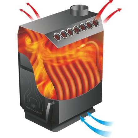 Отопительная печь Теплодар ТОП-200 ДС в Бресте