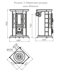 Стальная печь Термофор Статика Квинта, чёрная бронза фото в Бресте