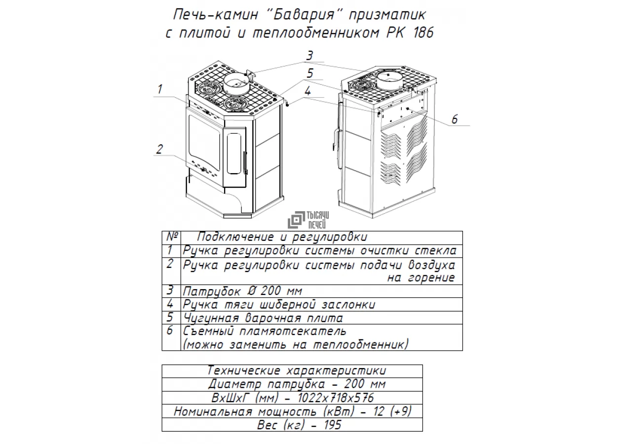 Недорогой камин с дровницей Бавария призматик с плитой фото в Бресте