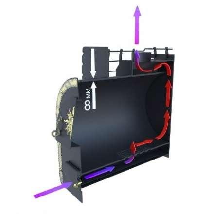 Отопительная печь Царь-печи Матрёшка малая 1 ЧДС в Бресте
