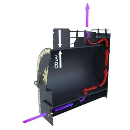 Отопительная печь Царь-печи Матрёшка малая 1 в Бресте