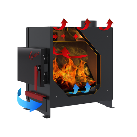 Печь отопительная Термокрафт Ognivo 2 в Бресте