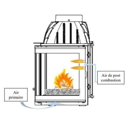 Каминная топка Invicta 700 Optimise с шибером в Бресте