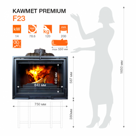 Каминная топка Kawmet Premium F23 (14 кВт) в Бресте