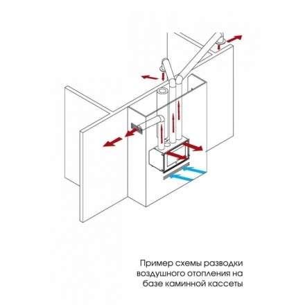 Каминная топка Lotus H570 в Бресте