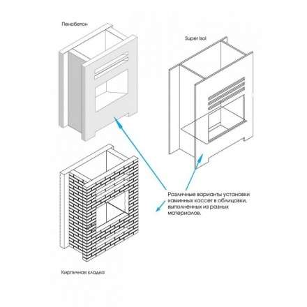 Каминная топка Lotus H570 в Бресте