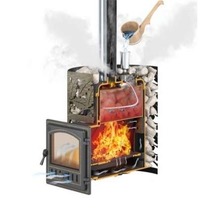 Печь для бани Везувий Эверест 24 Легкий пар (280) в Бресте