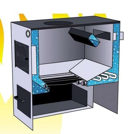 Котел твердотопливный стальной Сибирь КВО 10 Амазонка бай фото в Бресте