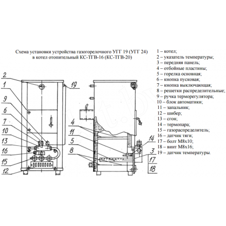 Твердотопливный котел РАТОН КС-ТГВ-16 Амазонка бай фото в Бресте