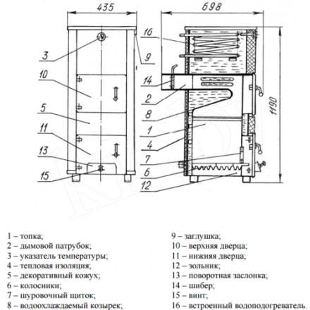 Твердотопливный котел РАТОН КС-ТГВ-16 Амазонка бай фото в Бресте