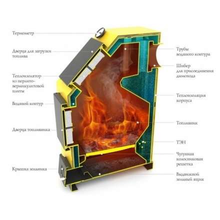 Котёл TMF Оптимус Автоматик 20 АРТ под ТЭН Амазонка бай фото в Бресте