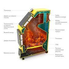 Котёл TMF Оптимус Электро 25 АРТ и ТЭН 6 кВт Амазонка бай фото в Бресте