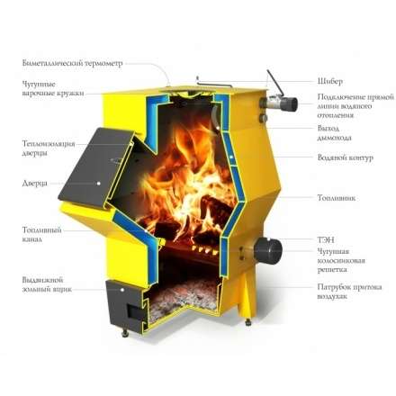 Котёл TMF Ташкент 2017 Автоматик 20 АРТ под ТЭН Амазонка бай фото в Бресте