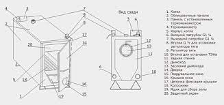 Твердотопливный котел Эван WARMOS TT-18K Амазонка бай фото в Бресте