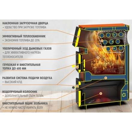 Твердотопливный котел Теплодар Куппер ПРО 22 (2018) Амазонка бай фото в Бресте