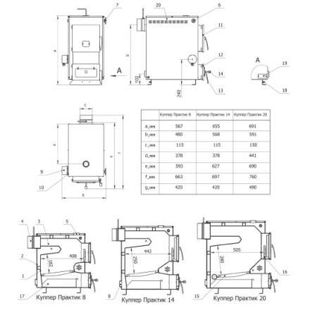 Твердотопливный котел Теплодар Куппер Практик 8 Амазонка бай фото в Бресте