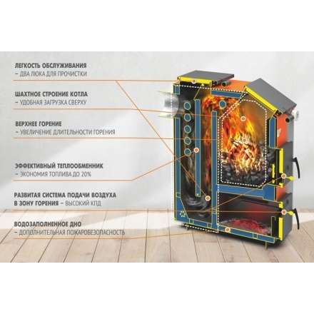 Твердотопливный котел Теплодар Куппер ЭКСПЕРТ 22 Амазонка бай фото в Бресте