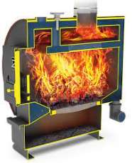 Твердотопливный котел Теплодар Уют-10 (2020) Амазонка бай фото в Бресте