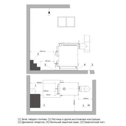 Твердотопливный котел Теплодар Куппер Практик 20 1.1 в Бресте