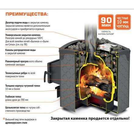 Печь для бани Теплодар Былина-12 ЧУ (1.1) в Бресте