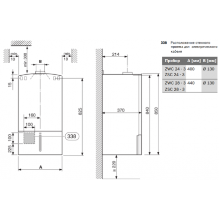Газовый котел Bosch GAZ 7000 W ZSC 24-3 MFK в Бресте