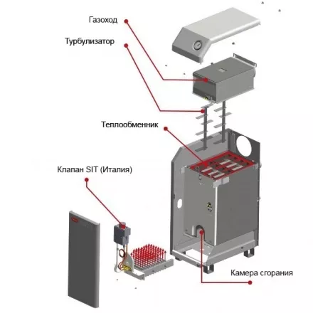 Газовый котел Житомир-3 КС-Г-012 СН в Бресте