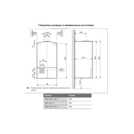 Газовый котел Bosch GAZ 7000 W ZSC 28-3 MFA в Бресте