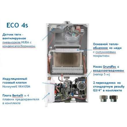 Газовый котел Baxi ECO 4S 24 в Бресте