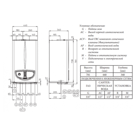 Газовый котел Immergas EOLO Maior 32 3E в Бресте