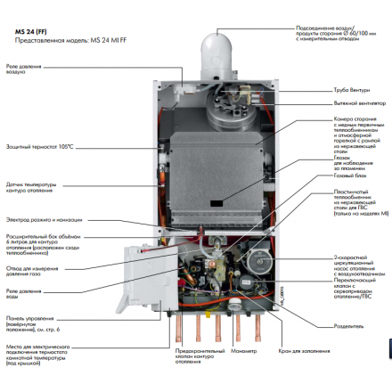 Газовый котел De Dietrich MSL 31 FF в Бресте