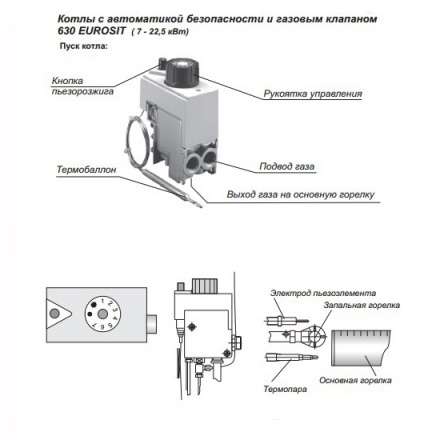 Газовый котел Житомир-3 КС-Г-045СН в Бресте