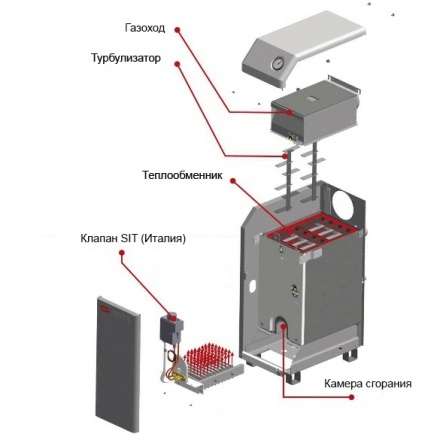 Газовый котел Житомир-3 КС-Г-045СН в Бресте