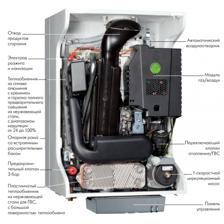 Конденсационный котел De Dietrich PMC-S 34/39 MI в Бресте