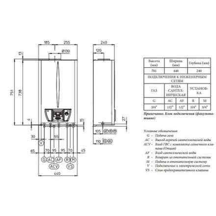 Газовый котел Immergas NIKE STAR 24 4R в Бресте