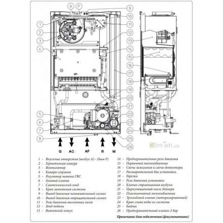 Газовый котел Immergas EOLO Mini 24 3E в Бресте