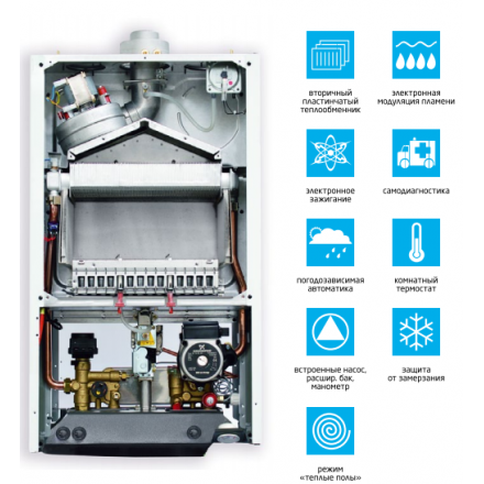 Газовый котел BAXI LUNA-3 240 Fi в Бресте