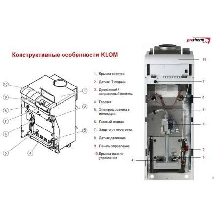 Газовый котел Protherm Медведь 50 KLOM в Бресте