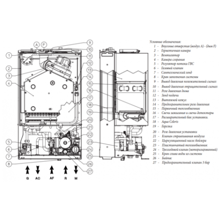 Газовый котел Immergas EOLO Maior 28 в Бресте