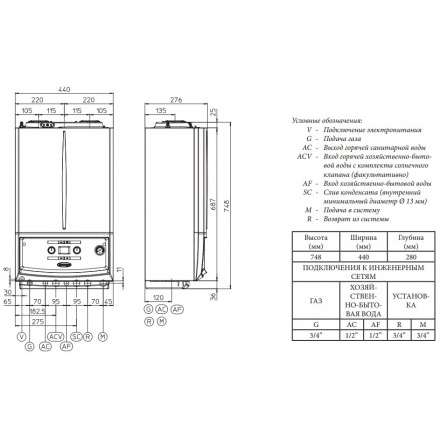 Газовый котел Immergas VICTRIX TT 24 1E в Бресте
